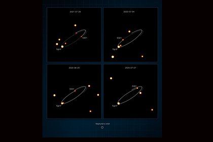 Фото с ленты https://lenta.ru/rss